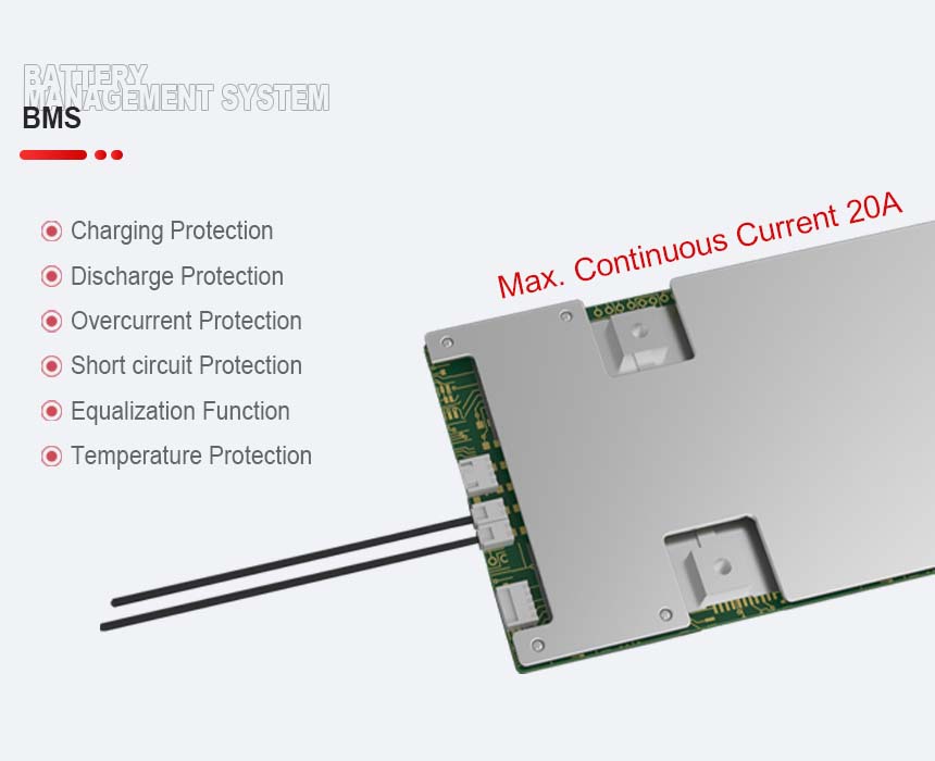 第 3 部分 -mbs 介绍 -20a